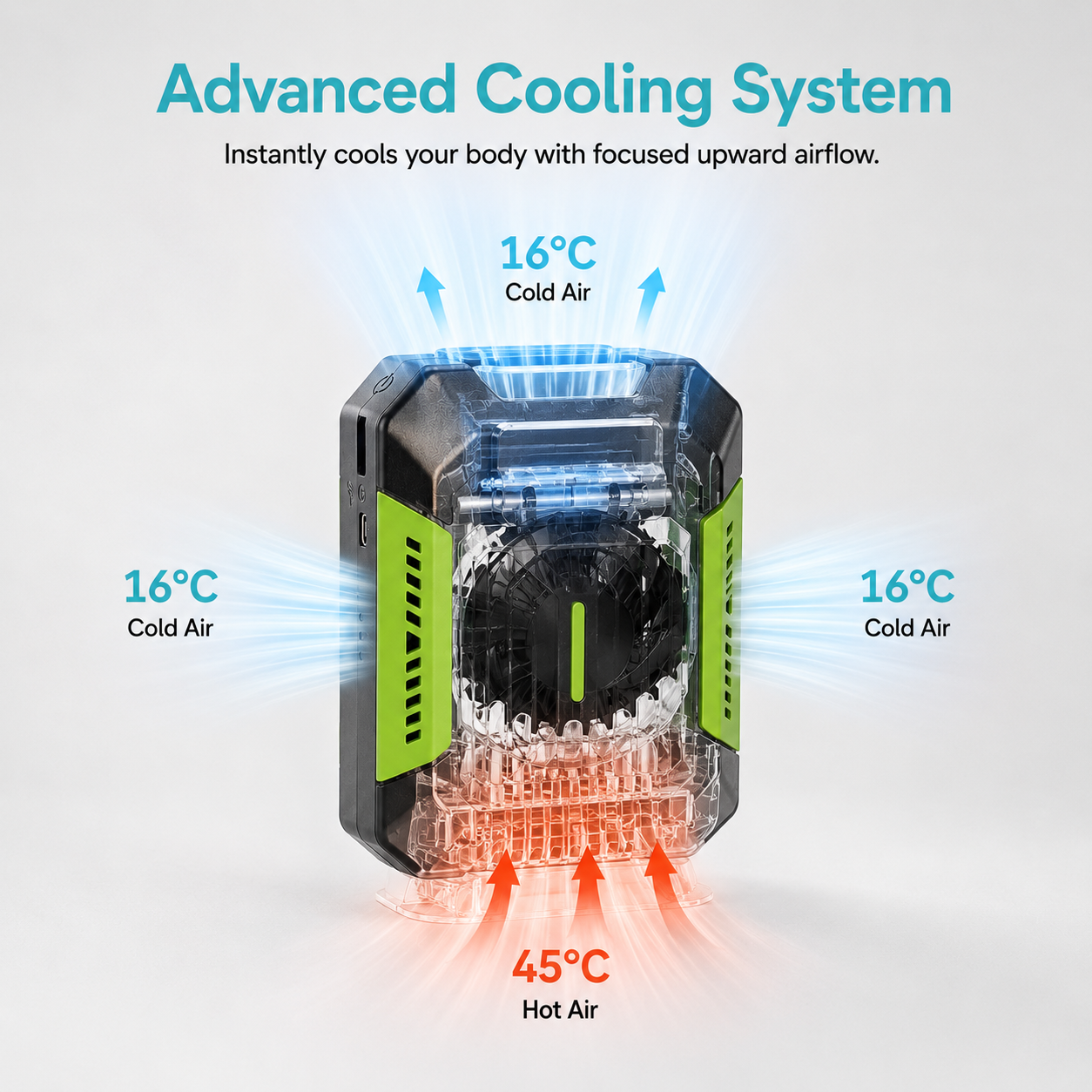 BreezyFlow Multipurpose Clip-On Waist Fan