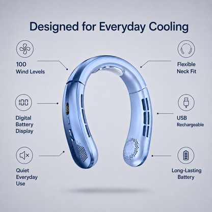BreezyFlow CoolArc Neck Fan