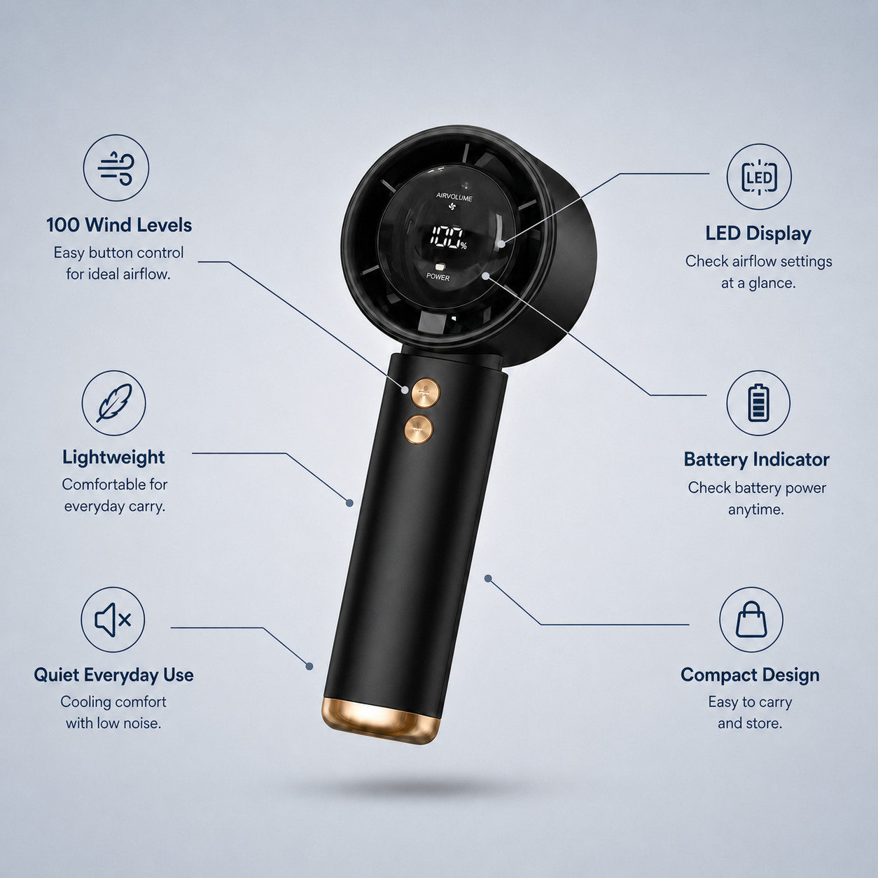 BreezyFlow CoolGrip Fan